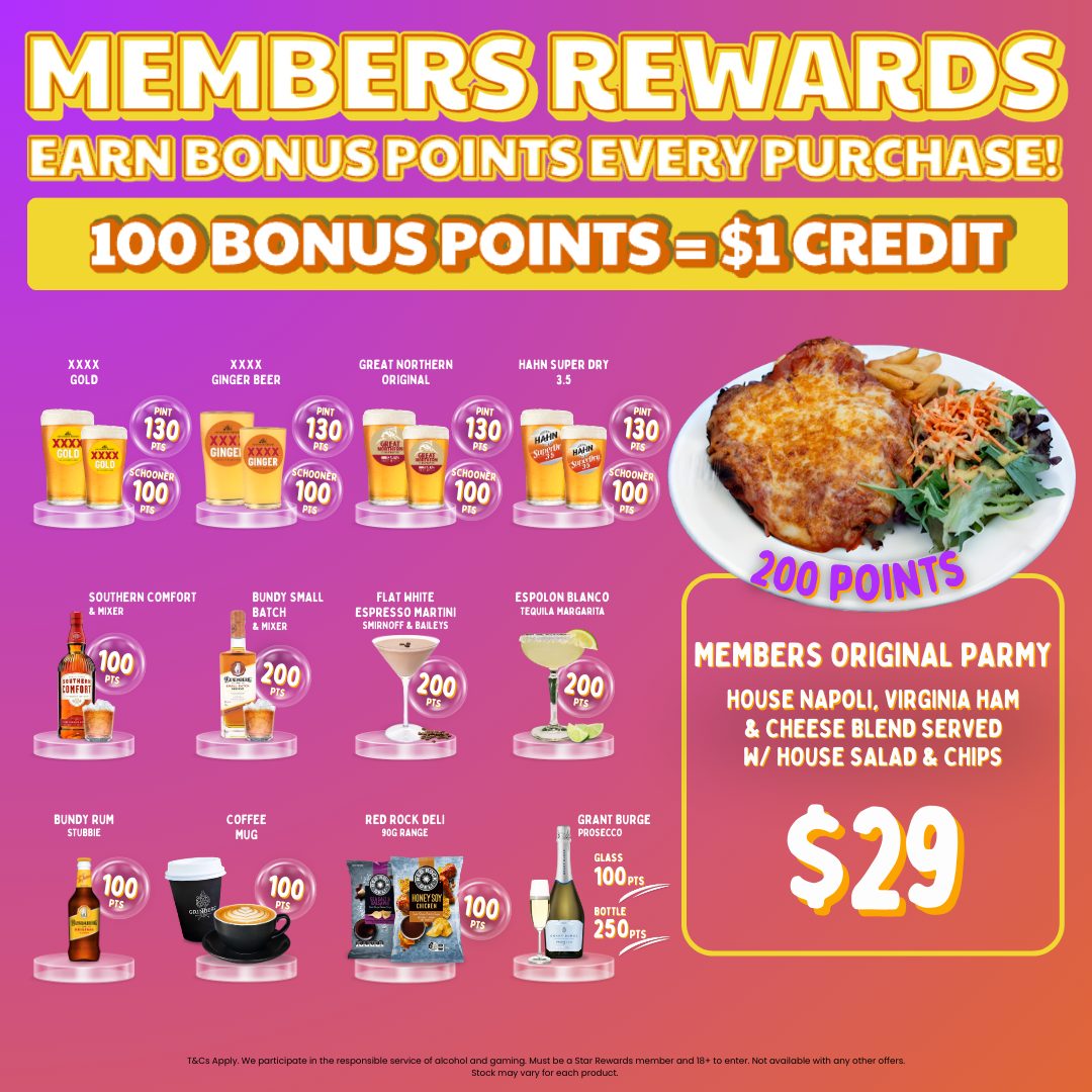 Members Rewards March April