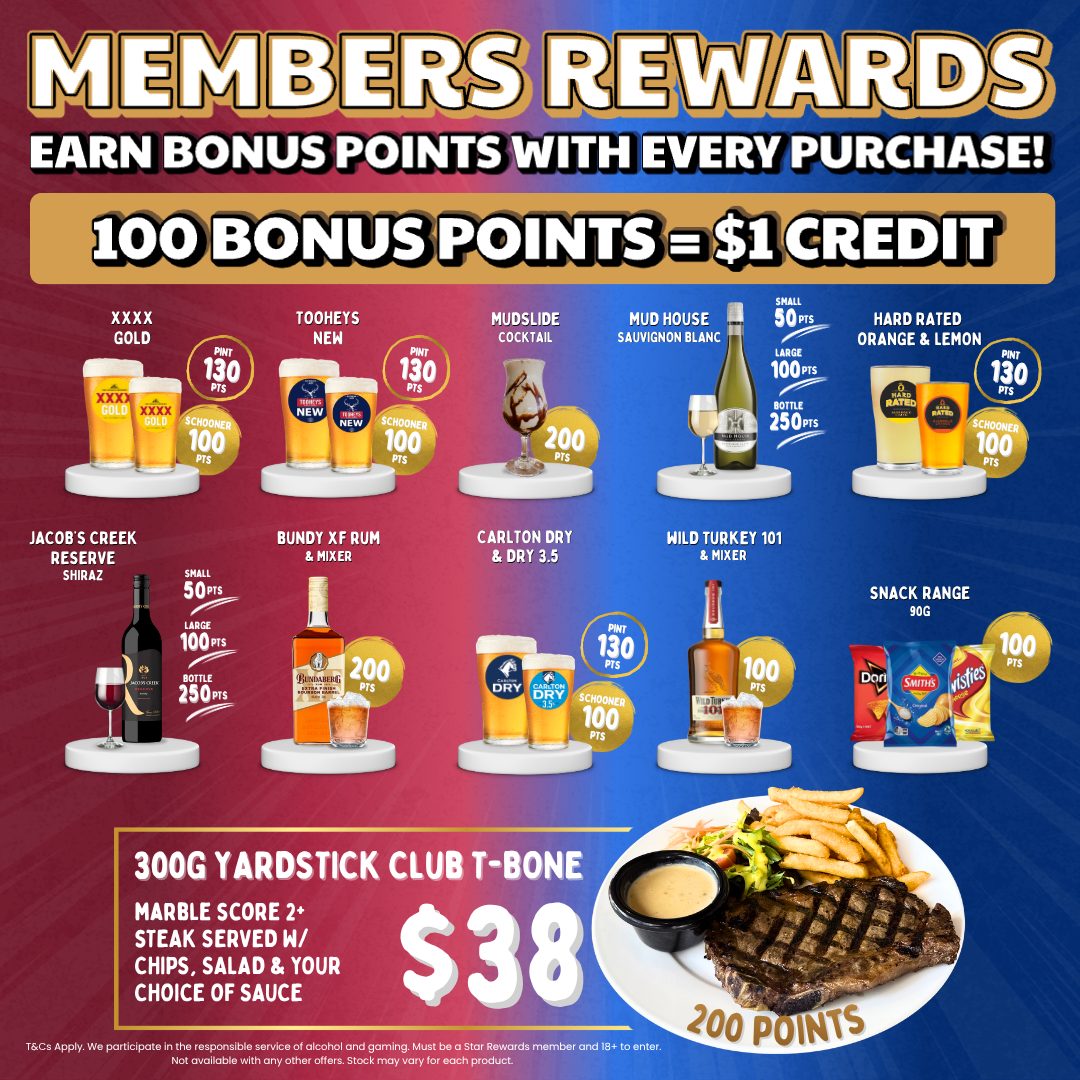 Twin City Hotel Members Rewards May June