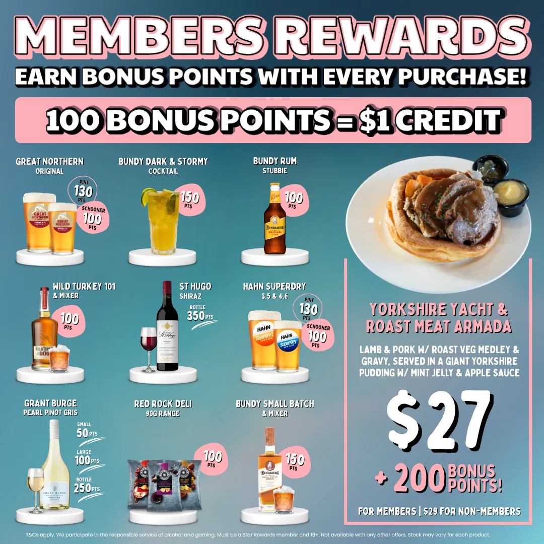 Twin City Hotel Members Rewards July August