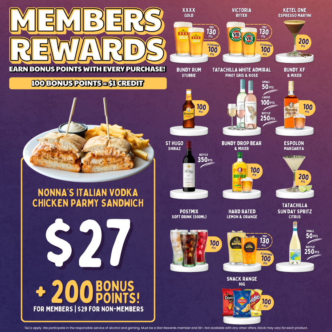 Twin City Hotel Members Rewards Sept Oct